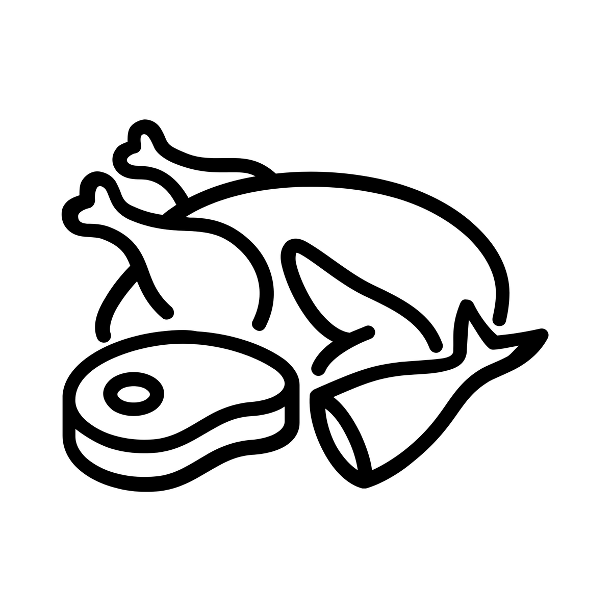 Fleisch